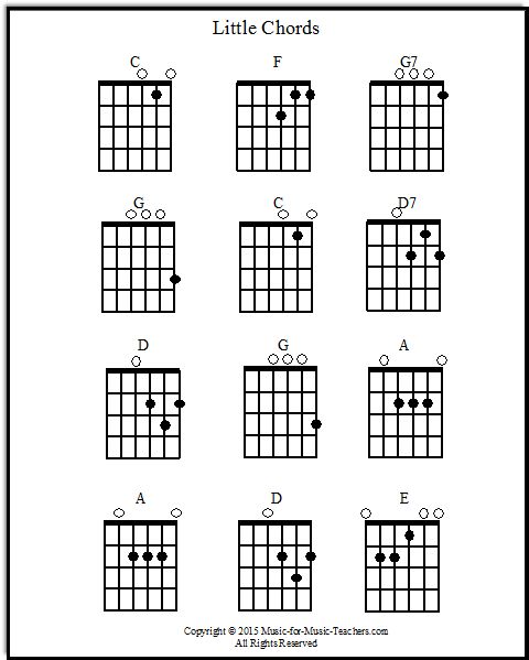 free guitar chord chart pdf
